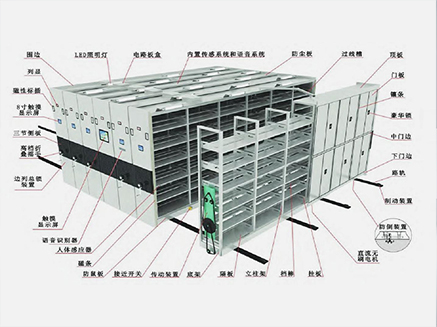 密集架电控系统