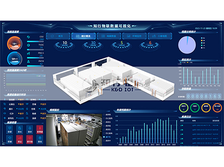 智慧档案库房可视化平台